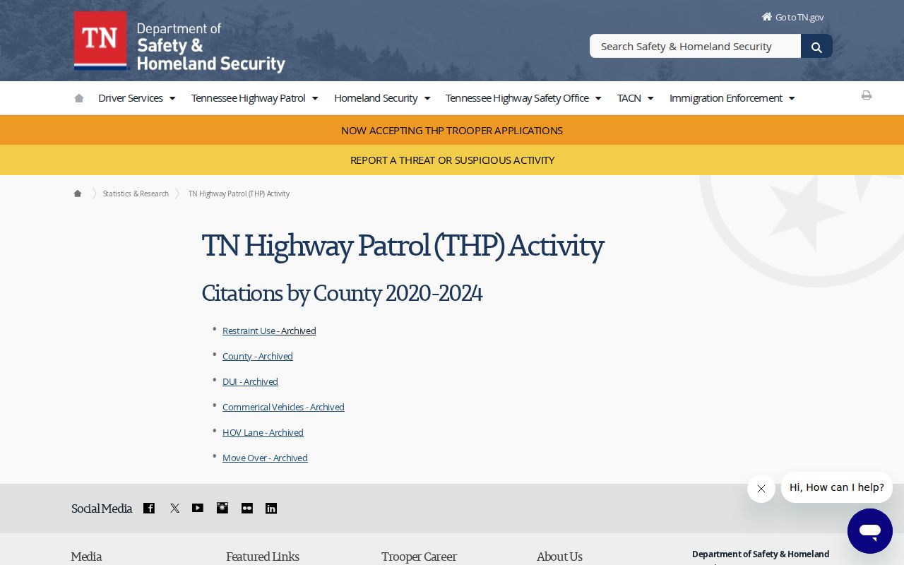 Tennessee Highway Patrol arrest and enforcement statistics by county